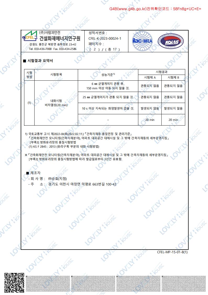 85 Series Double-Sided Fire Resistance Test Report
