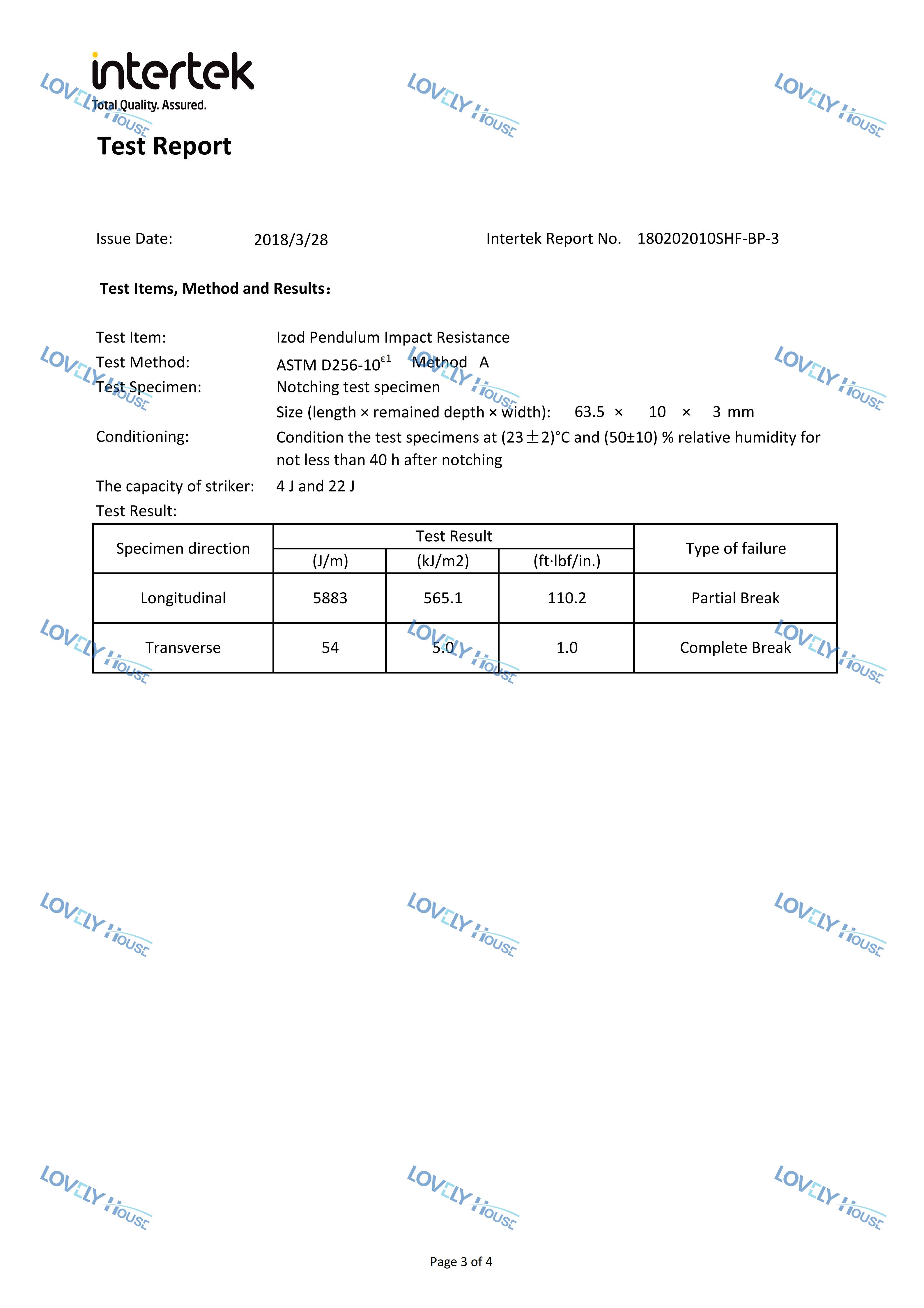 Impact resistance test of Lovely House FRPu profile- Intertek