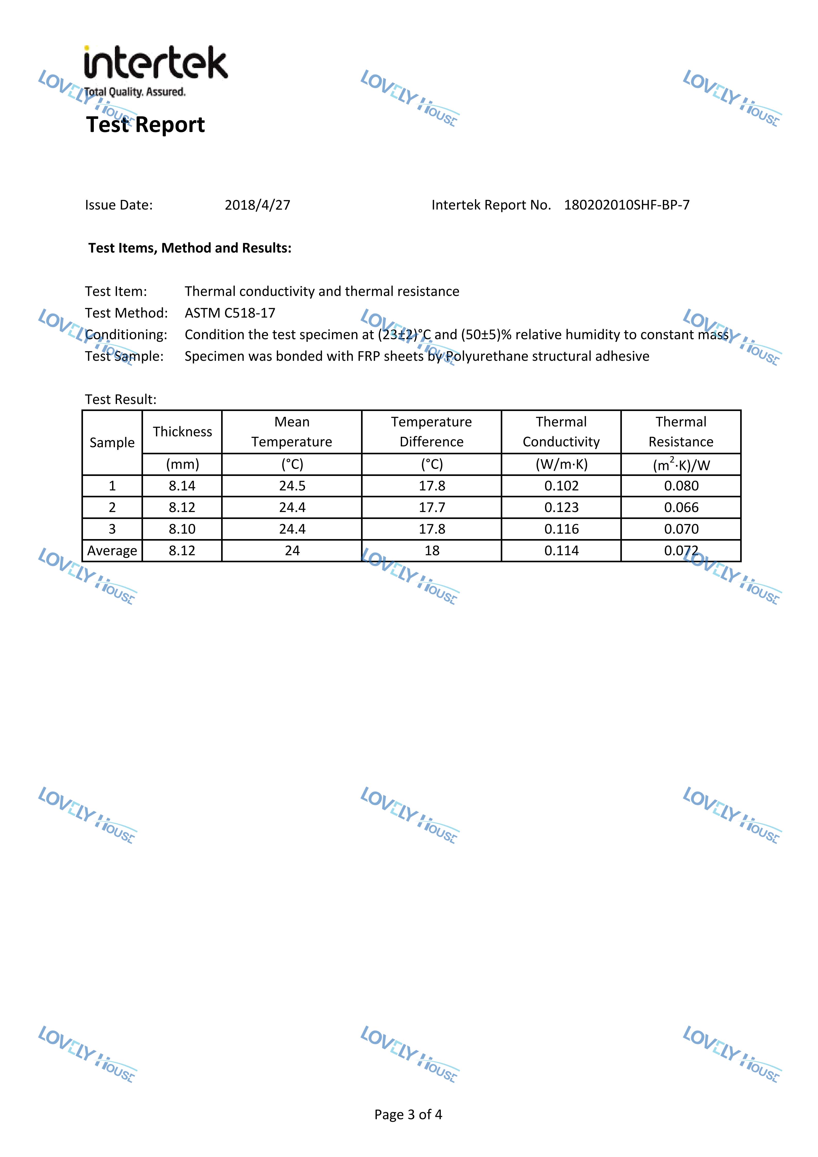 Thermal conductivity test of Lovely House FRPu profile-Intertek