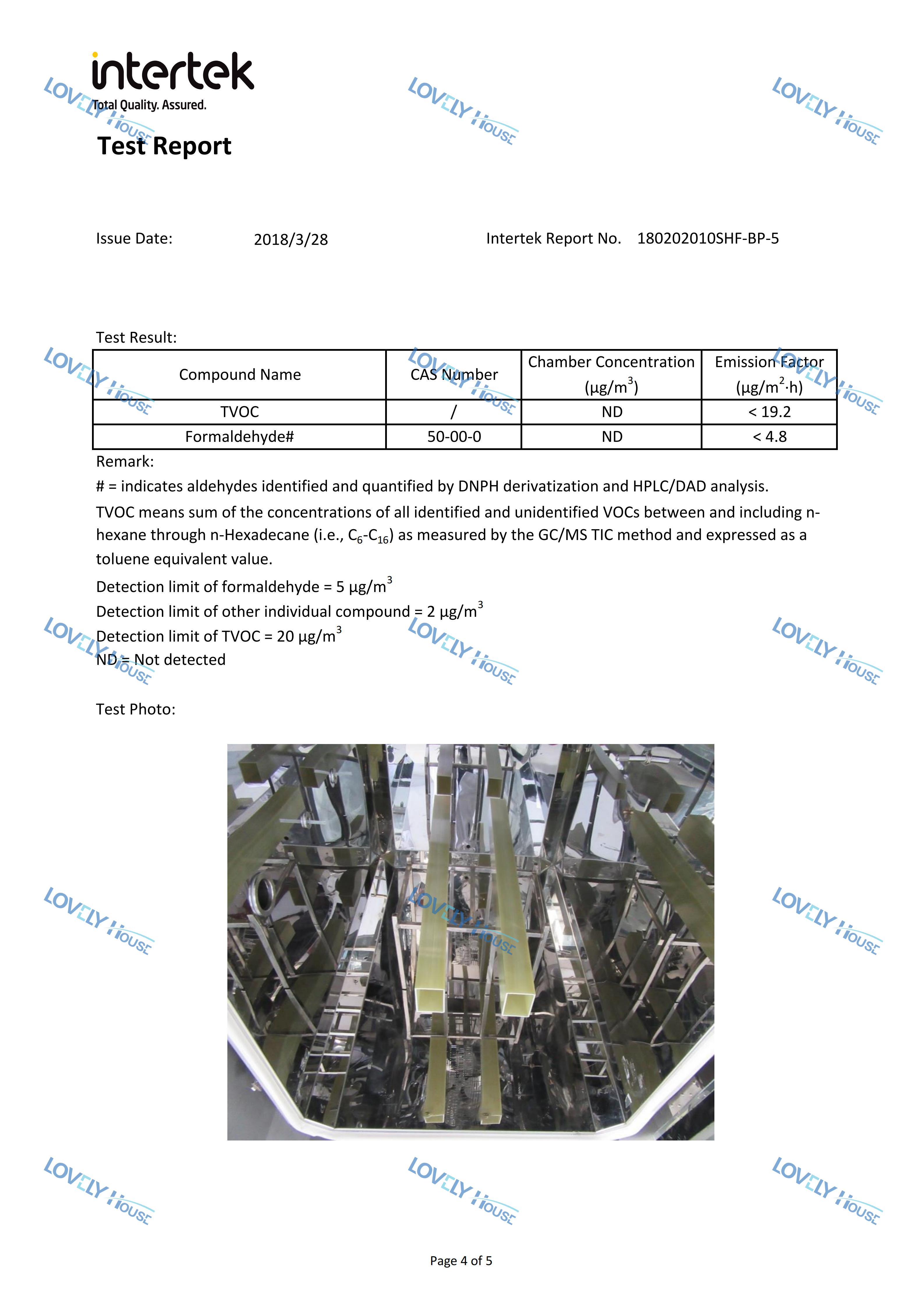 Volatile component test of Lovely House FRPu profile-Intertek