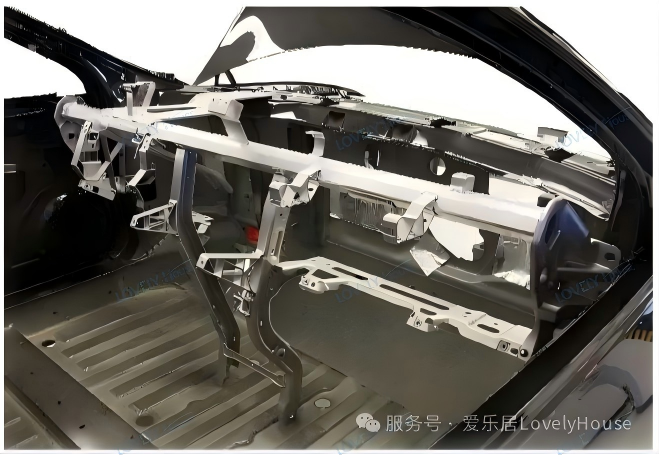 Flame Retardant & Eco-Sustainable Advantages of Glass Fiber Reinforced Polyurethane Materials for New Energy Vehicles