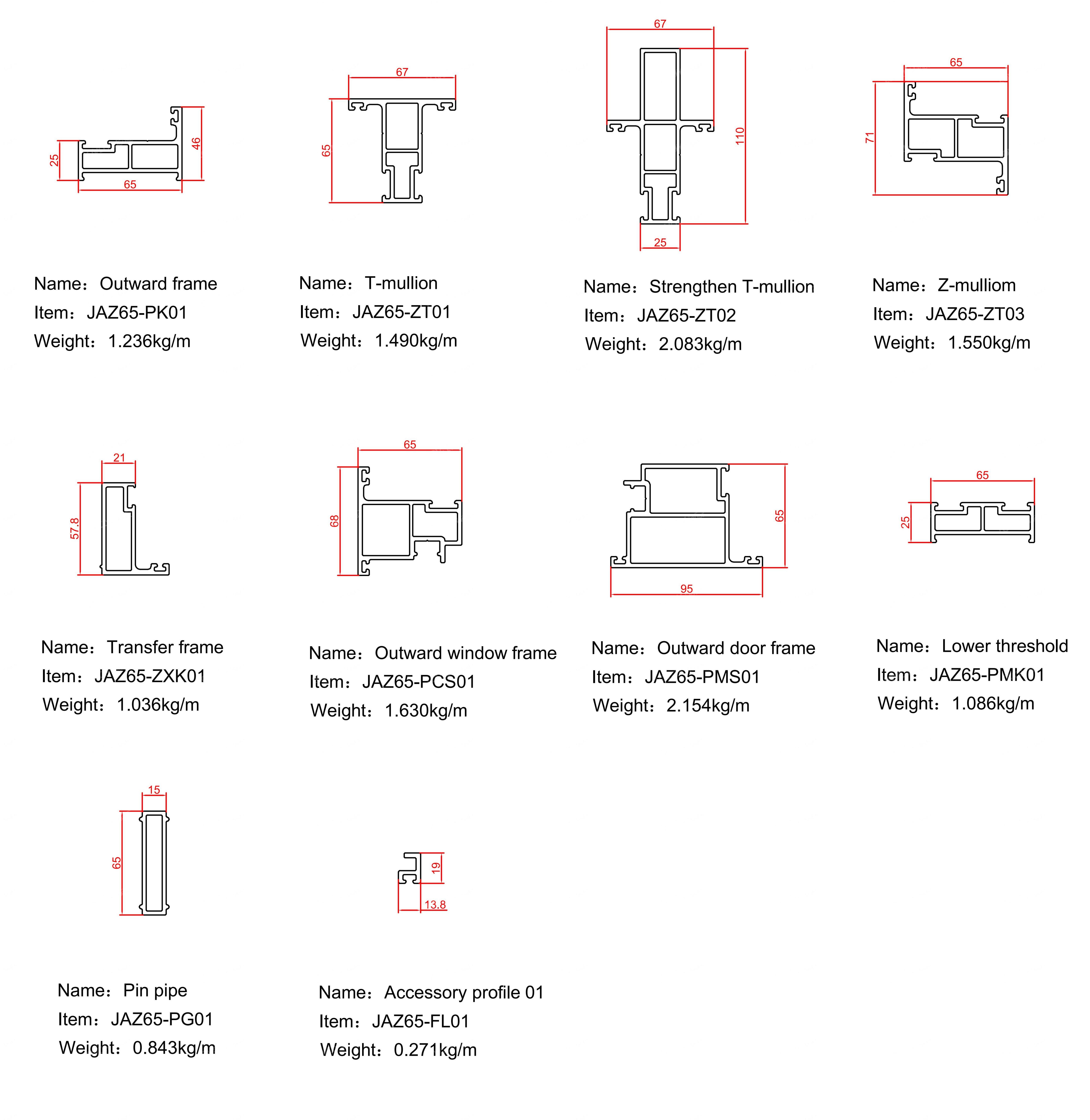 profiles section 60(1) Model (1)_01(1)(1)