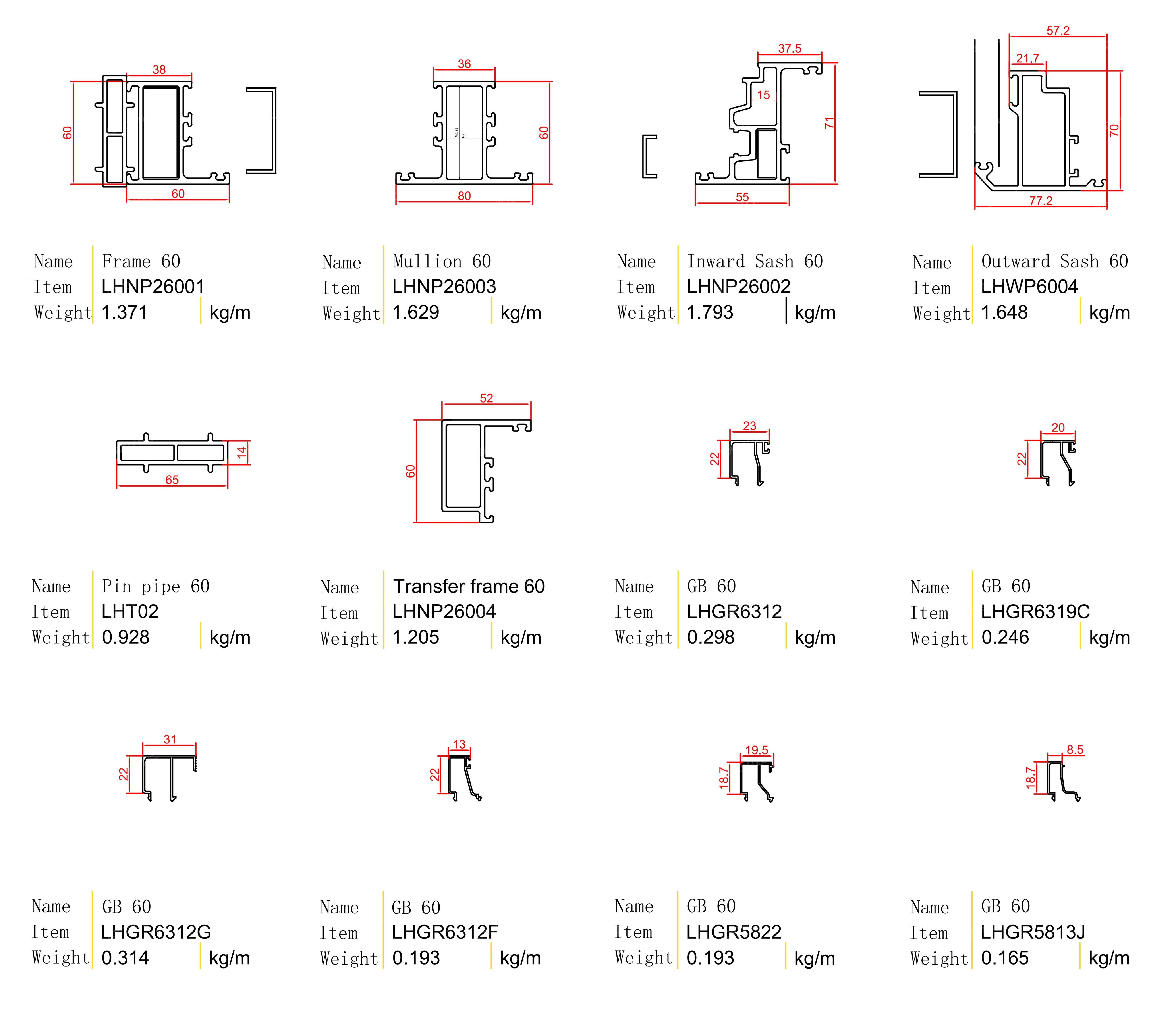 profiles section 60(1) Model (1)_01(60)
